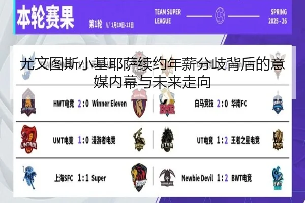 尤文图斯小基耶萨续约年薪分歧背后的意媒内幕与未来走向